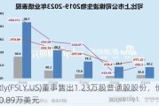 Fastly(FSLY.US)董事售出1.23万股普通股股份，价值约10.89万美元