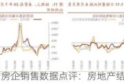 7月房企销售数据点评：房地产结构大于总量