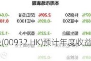 顺腾国际控股(00932.HK)预计年度收益约2.32亿至约2.38亿港元