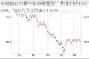 景顺长城核心中景一年持有混合：净值0.6737元下跌1.76%，近6个月收益率13.63%