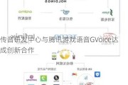 传音研发中心与腾讯游戏语音GVoice达成创新合作