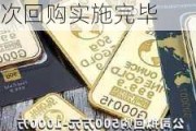 科力尔(002892.SZ)：首次回购118.63万股公司股份 本次回购实施完毕