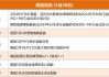 微泰医疗-B7月16日斥资18.21万港元回购4.84万股