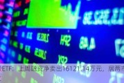 H股ETF：上周融资净卖出16121.14万元，居两市第5位