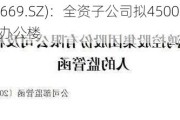 ST金鸿(000669.SZ)：全资子公司拟4500万元出售所持综合办公楼