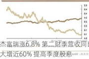 杰富瑞涨6.8% 第二财季营收同比大增近60% 提高季度股息