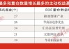 持仓大曝光！绩优FOF基金买了啥？