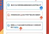 以旧换新政策持续见效 企业盼加力扩围尽早落地