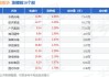 沪深股通|瑞纳智能5月27日获外资卖出0.29%股份