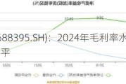 正弦电气(688395.SH)：2024年毛利率水平预计与2023年度持平