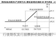 行使期权发行股票折价如何处理？