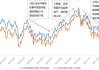 OPEC+：下周油价或维持震荡走势