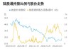 沪深股通|欣锐科技6月5日获外资卖出0.45%股份