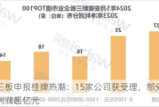 新三板申报挂牌热潮：15家公司获受理，部分企业净利润超亿元