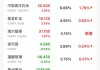 艾迪康控股：6月7日斥资78.66万港元回购9.45万股