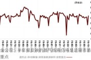 中金公司：半年报反映的景气线索仍将是近期市场交易重点