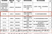 新面孔！三家公募"闯入"沪深300ETF，能否后来者居上？