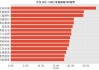 嘉和美康下跌5.06%，报24.4元/股