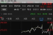 美国8月份游戏销售额下降，受硬件销售下滑拖累