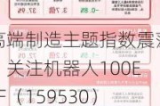 高端制造主题指数震荡，关注机器人100ETF（159530）、高端制造ETF（562910）等产品未来动向