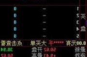 C安乃达盘中大涨近23% 触发临时停牌