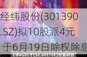 经纬股份(301390.SZ)拟10股派4元 于6月19日除权除息