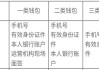 可查询数字人民币和未到期理财！交通银行发布最新询证函业务指引 ，新规后国有五大行已集齐