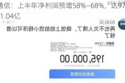 移为通信：上半年净利润预增58%―68%，达***93.5万―1.04亿