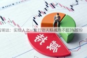 智明达：实控人之一致行动人拟减持不超3%股份