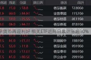 数字货币再迎利好 相关ETF近两日累计涨超10%