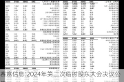 赛意信息:2024年第二次临时股东大会决议公告