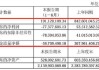 帝欧家居：公司已成立了风控小组，在公司取得抵债房产后尽快进行资产处置，以确保资金及时回笼