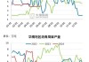 淡季因素使得需求不佳 沥青或维持震荡运行