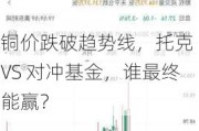 铜价跌破趋势线，托克 VS 对冲基金，谁最终能赢？