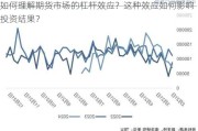 如何理解期货市场的杠杆效应？这种效应如何影响投资结果？