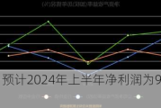 耐普矿机：预计2024年上半年净利润为9000万元~8000万元