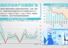 国家统计局：6月制造业PMI为49.5%，与上月持平