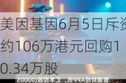 美因基因6月5日斥资约106万港元回购10.34万股