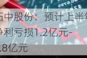 柘中股份：预计上半年净利亏损1.2亿元-1.8亿元