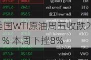 美国WTI原油周五收跌2.1% 本周下挫8%