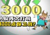 3000点保卫战失败后，市场聚焦2900点防守?