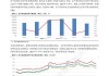 食品饮料：2024年6月啤酒、饮料、乳制品销售额同比分别降低5.9%、5.2%、13.9%