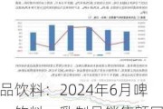 食品饮料：2024年6月啤酒、饮料、乳制品销售额同***别降低5.9%、5.2%、13.9%