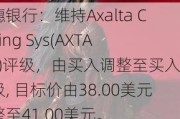 瑞穗银行：维持Axalta Coating Sys(AXTA.US)评级，由买入调整至买入评级, 目标价由38.00美元调整至41.00美元。