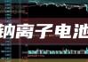 【钠离子电池】概念股及龙头股 2024年08月最新动态