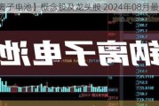 【钠离子电池】概念股及龙头股 2024年08月最新动态