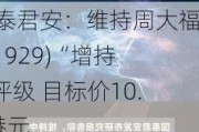 国泰君安：维持周大福(01929)“增持”评级 目标价10.5港元