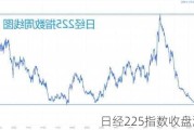 日经225指数收盘涨1.96%