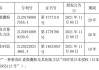 晨光生物：公司取得商标注册证 子公司取得专利证书