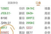 生猪期货主力合约跌 1.43%，仔猪价格上涨 32.62 元/头